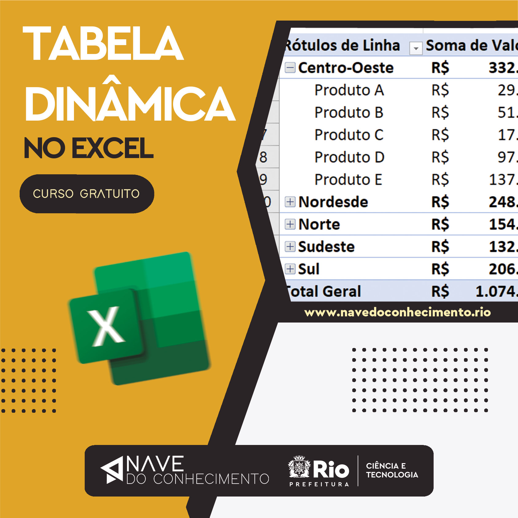 Tabela Dinâmica no Excel – Instituto Usina Social